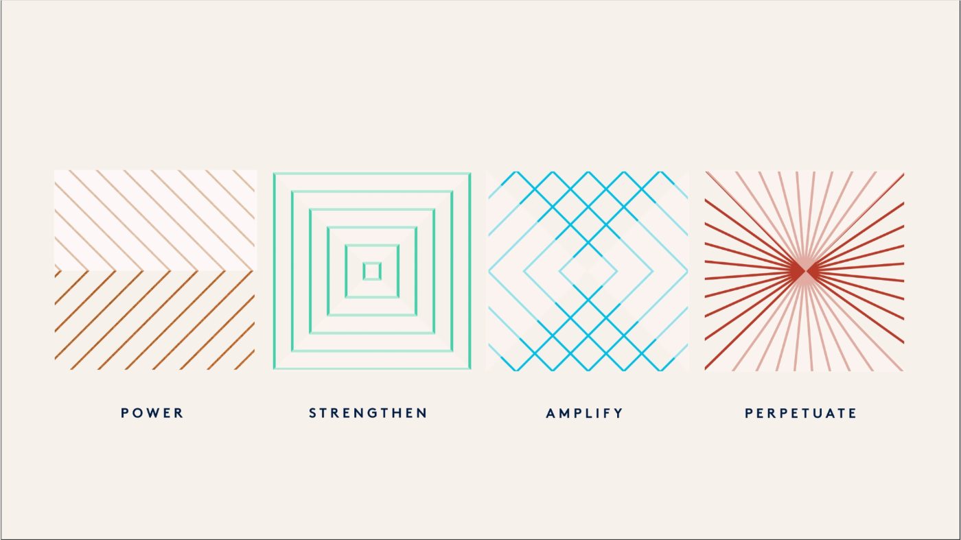 LPL Financial pattern system — four geometric patterns labeled Power, Strengthen, Amplify, Perpetuate, each in a different brand color.